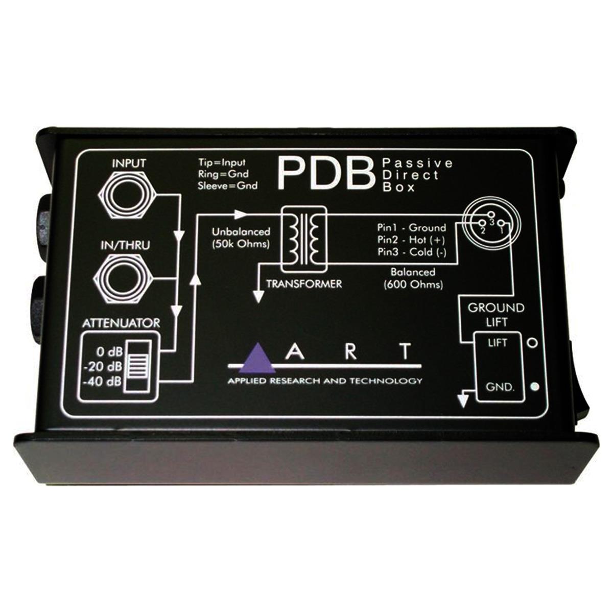 CAJA DIRECTA A.R.T. MOD. PDB