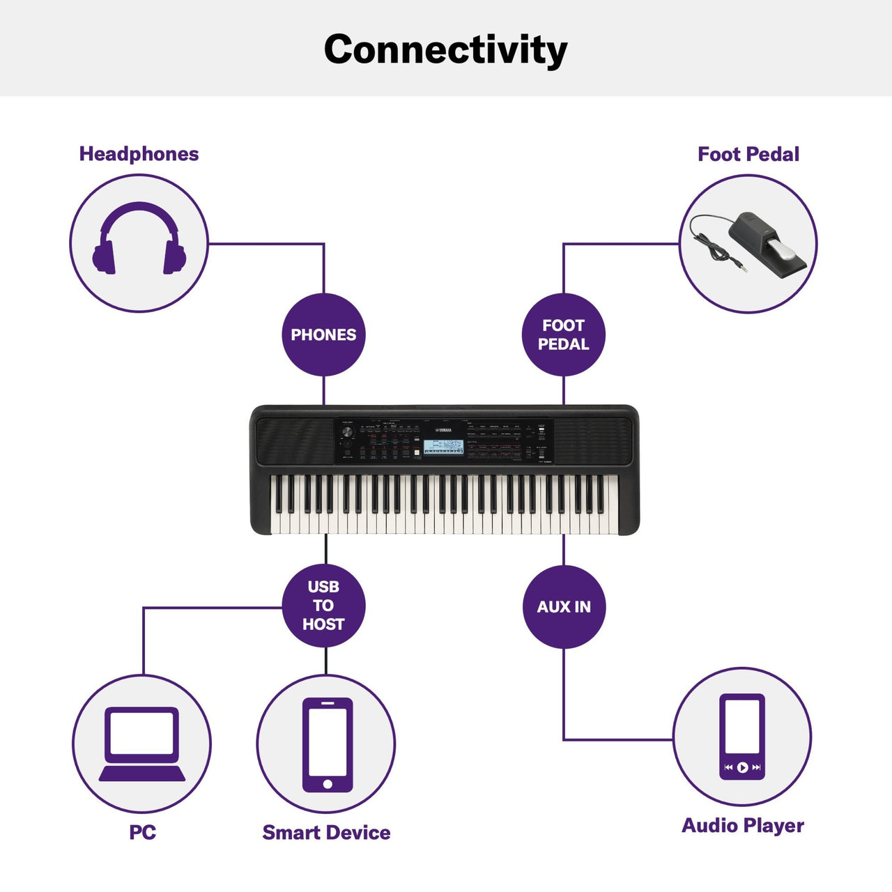 Teclado Portatil Yamaha C/eliminador Pa130, Psr-e383