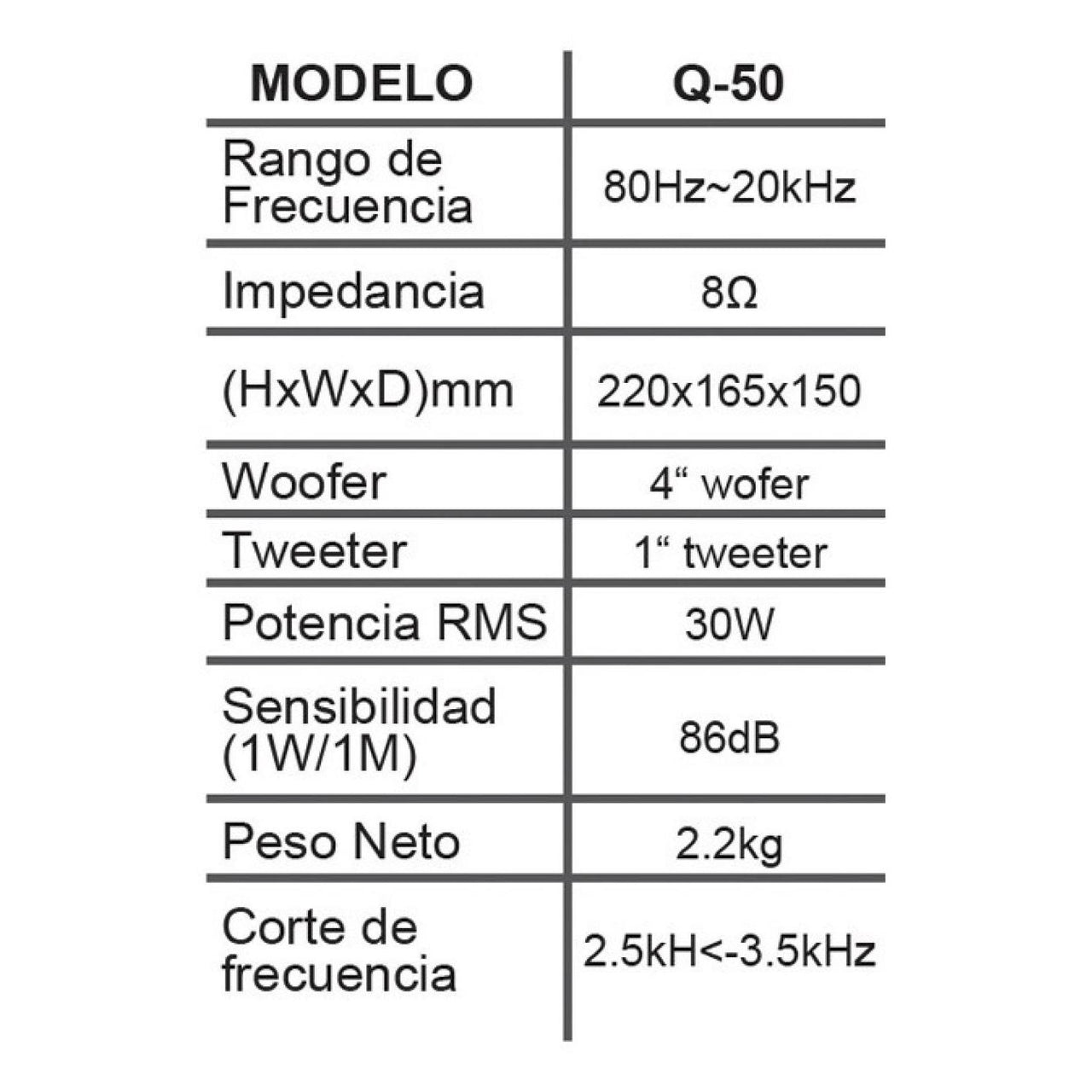 Bafle Pasivo Para Montaje Qmc 50, Blanco 2pzas, 30w