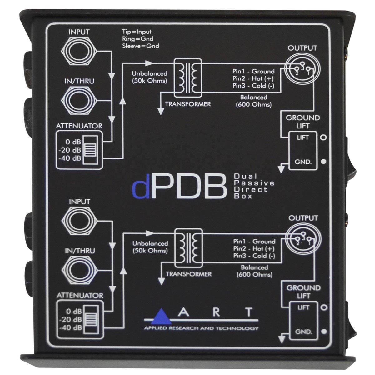 CAJA DIRECTA ART MODELO DPDB