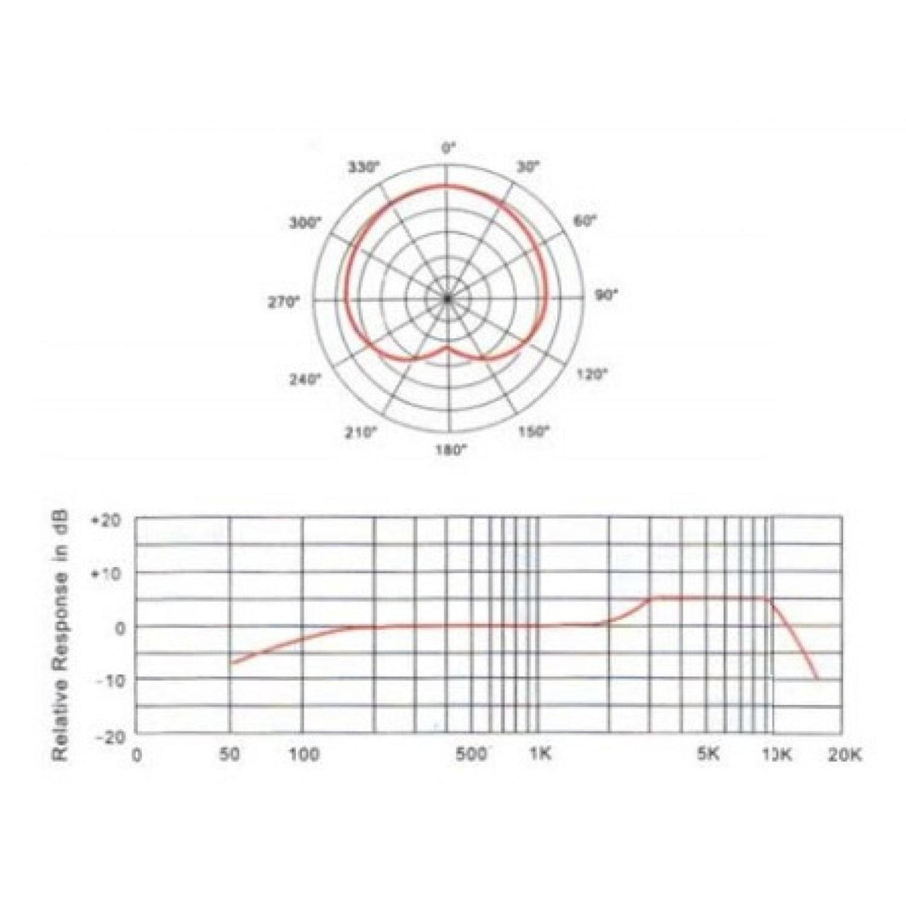 Krieg, K-511, Mic. Economico De Mano, Plata